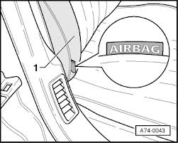 seat airbag